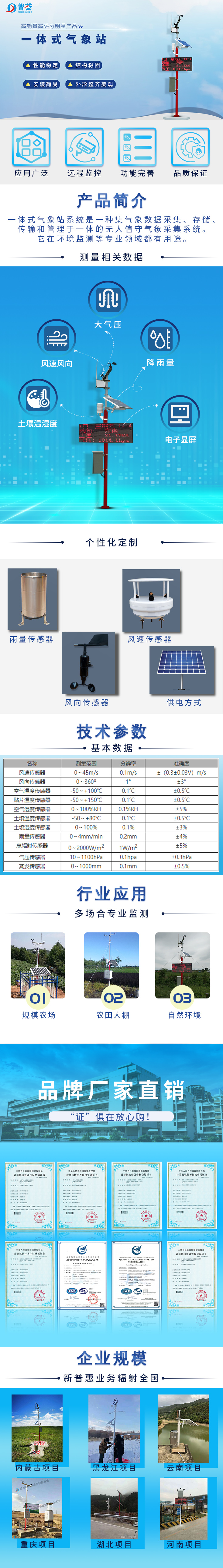 長(zhǎng)圖-一體式氣象站.jpg