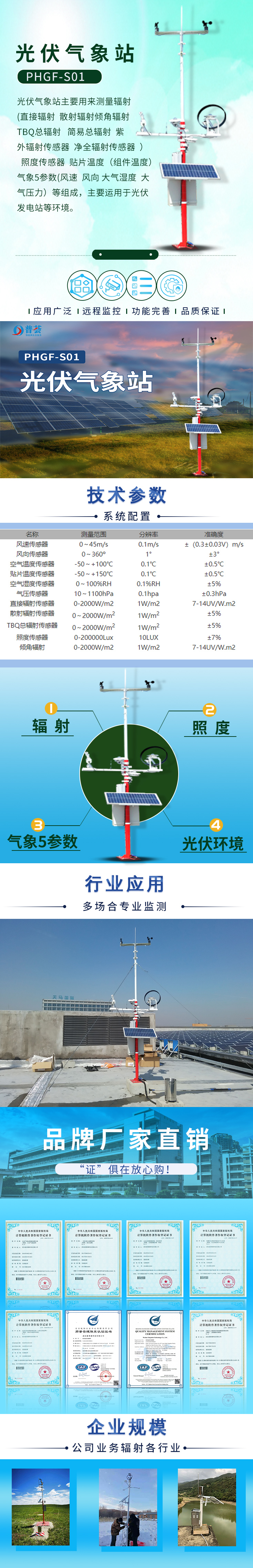 PHGF-S01 光伏氣象站-長圖.jpg