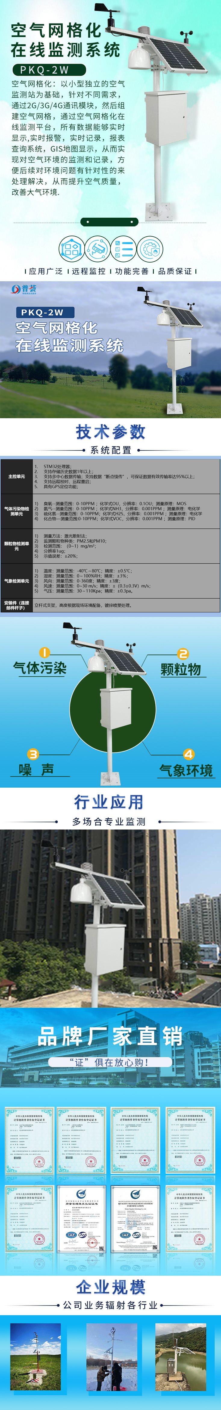 空氣網格化在線監測系統-長圖_副本.jpg