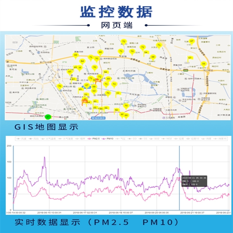 空氣網(wǎng)格化在線監(jiān)測平臺(tái)-長圖_al0001.jpg