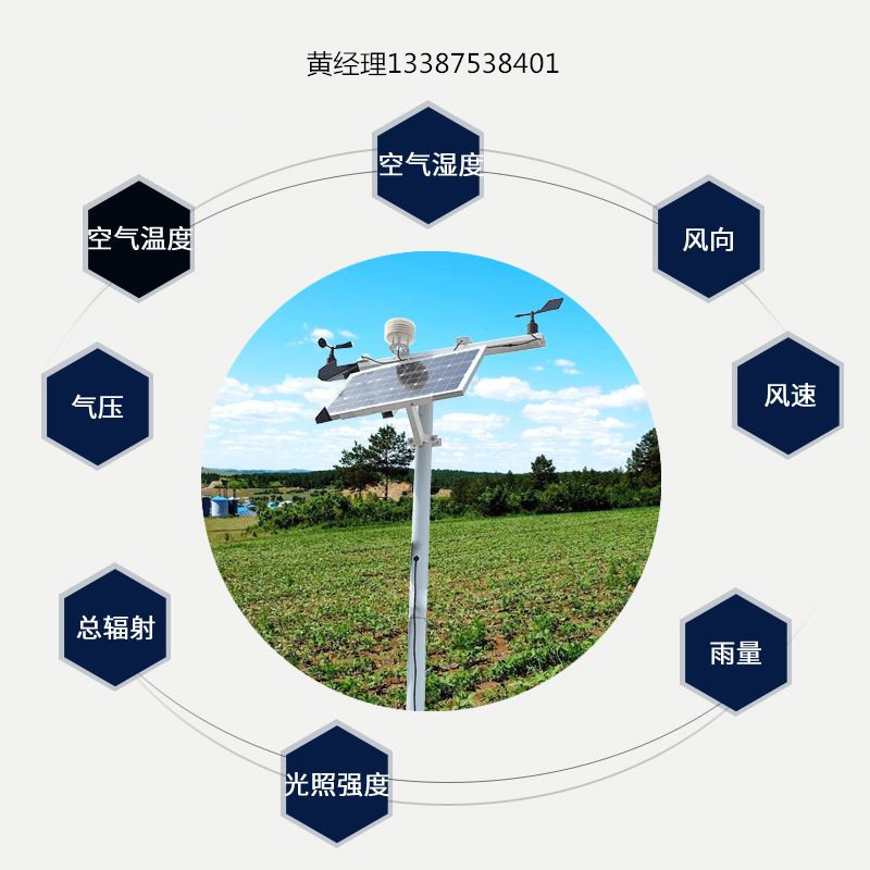 農業氣象站為增產增收提供科學保障