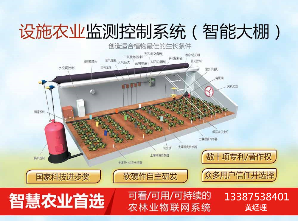 農業物聯網的意義、功能及應用